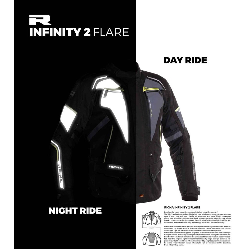 Veste de moto RICHA Infinity 2 Flare pour femme gris-jaune fluo soldes