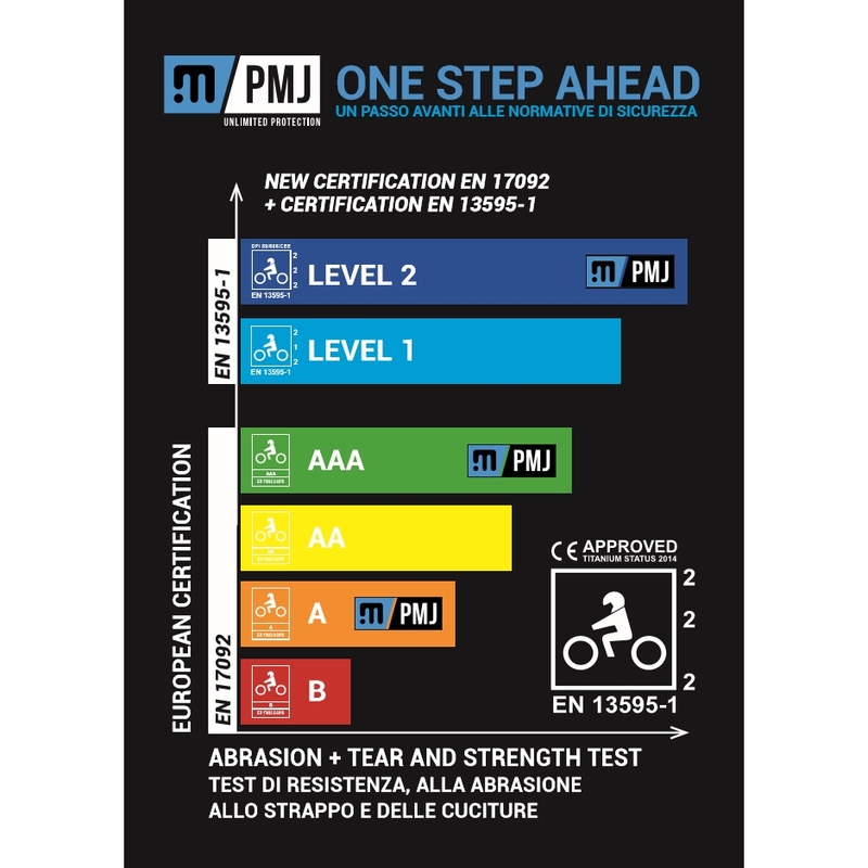 Pantalon de moto marron PMJ Sunset soldes