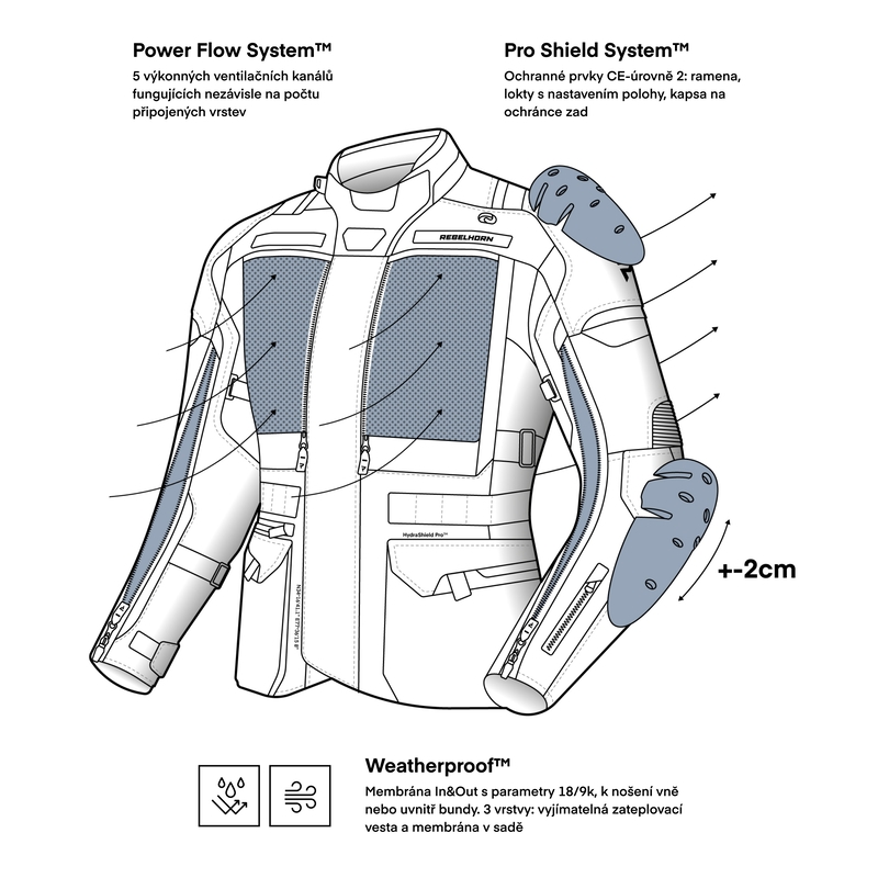 Veste de moto Rebelhorn Cubby V bleu-gris-rouge