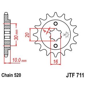 Řetězové kolečko JT 12 zubů, 520