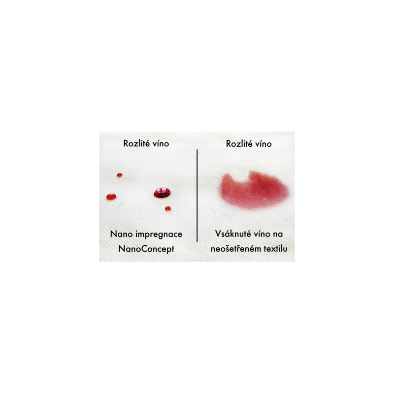 Nano imprégnation pour textiles et cuir 500 ml