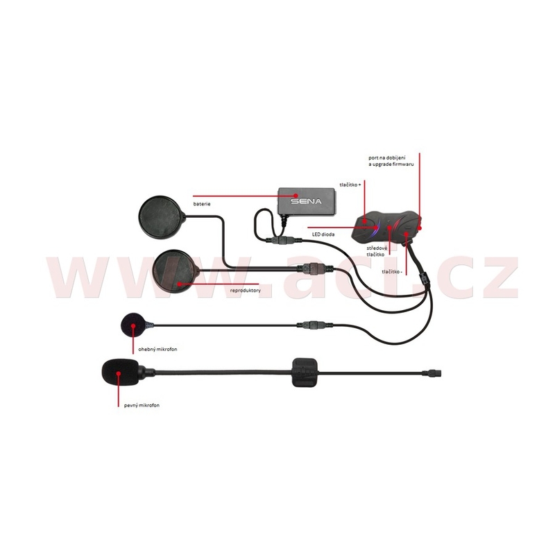 Interphone Bluetooth SENA SMH10R