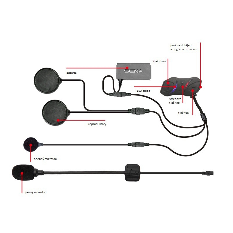 Lot de 2 interphones Bluetooth SENA SMH10R