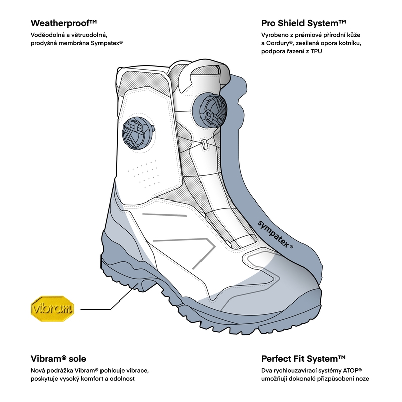 Bottes de moto Rebelhorn Defender X noires