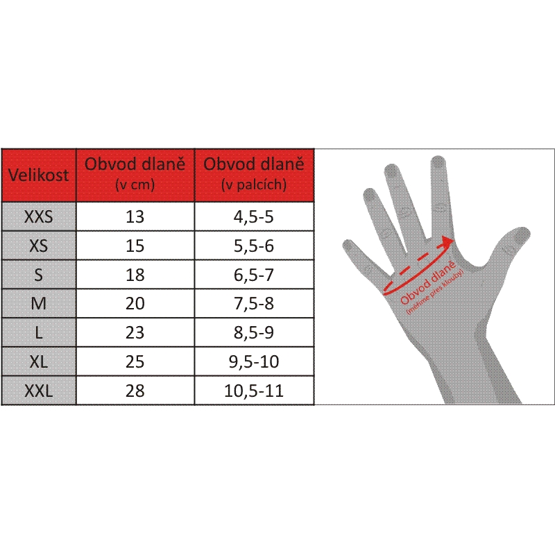 Gants de moto Roleff Frankfurt noirs - 2ème qualité - II. qualité