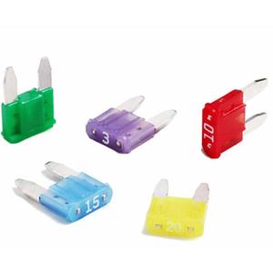 Dispositifs de sécurité pour couteaux MINI